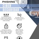 CIBERSEGURIDAD (2)