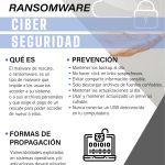 CIBERSEGURIDAD (3)