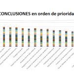 jornadas filmina 4