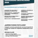 Placa Premios UTN